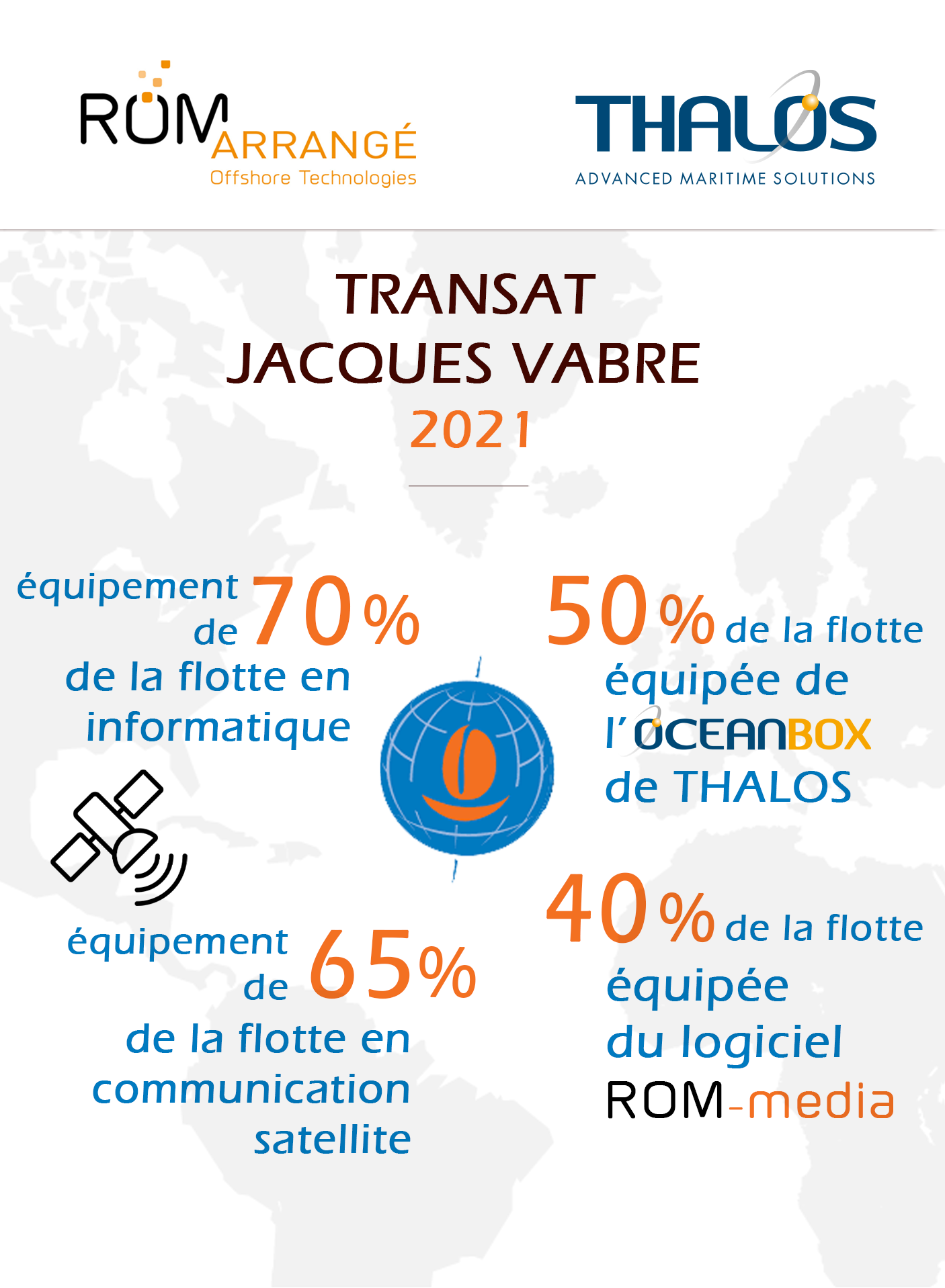 Transat Jacques Vabre : Assistance technique avant départ